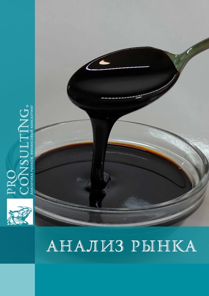 Аналіз ринку збуту меляси в регіонах України. 2024 рік